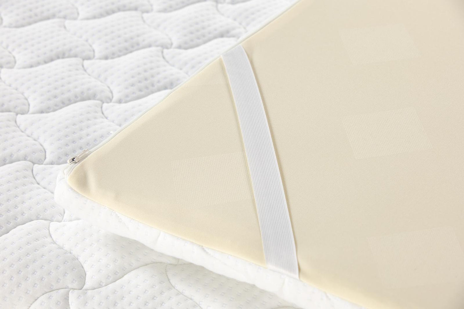 TOP 2 Firm Foam Mattress Topper